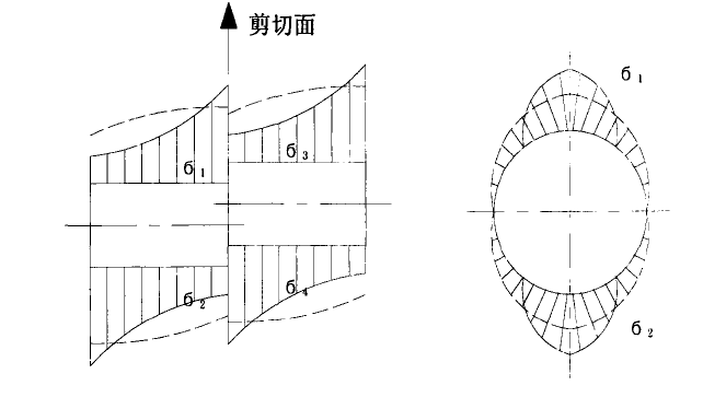 洦ѹӦֲͼ