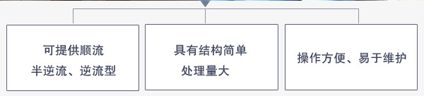 ѡе