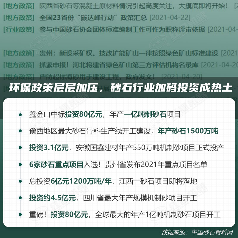 ż淶2021ʯɳٳͶʡ