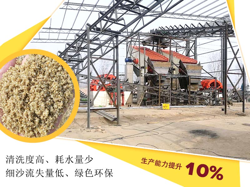 ϴɳ豸ܻ10%