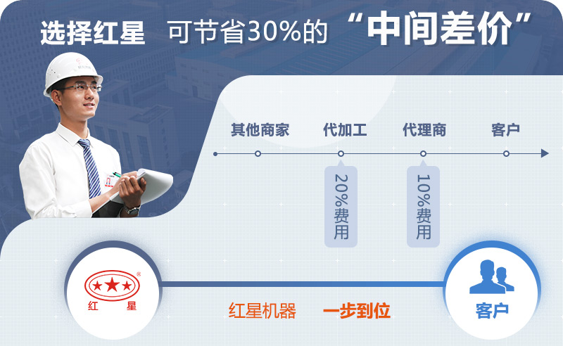 βӹ豸۸ѡOEŷٷվ